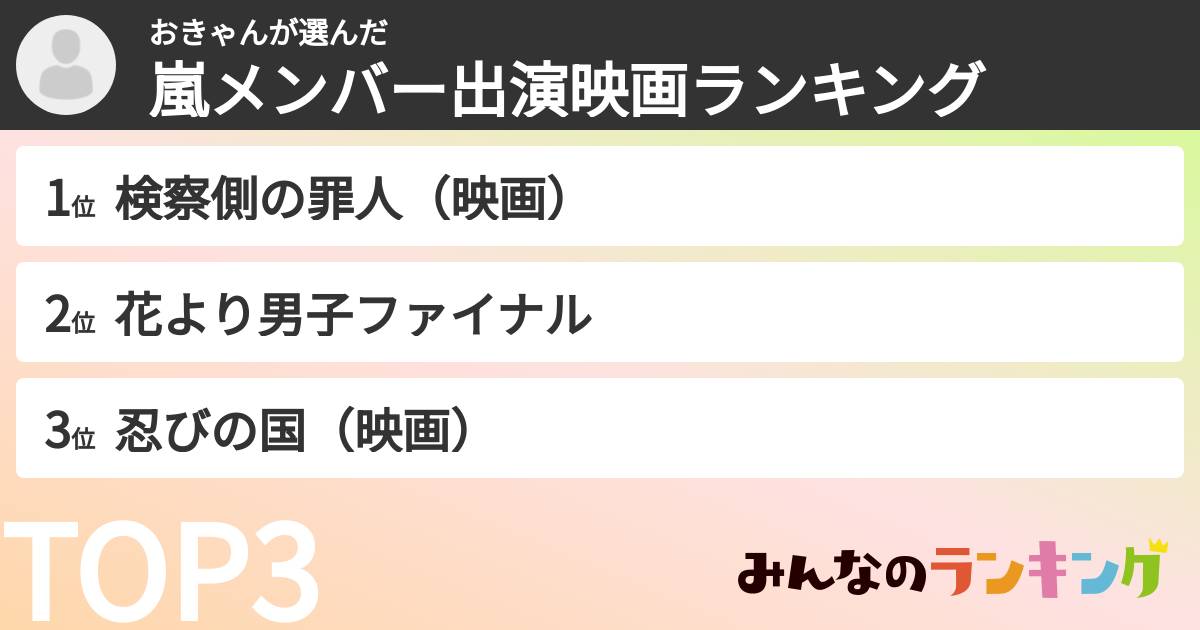 おきゃんさんの「嵐メンバー出演映画ランキング」