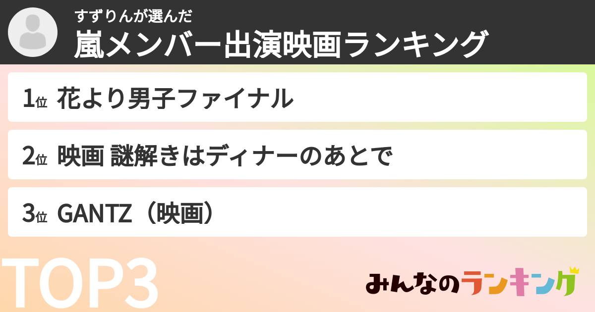 すずりんさんの「嵐メンバー出演映画ランキング」
