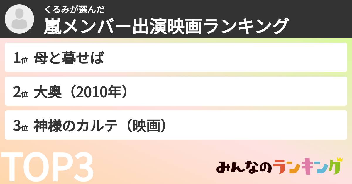 くるみさんの「嵐メンバー出演映画ランキング」