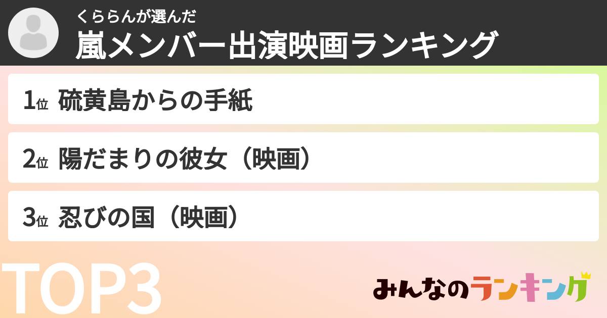 くららんさんの「嵐メンバー出演映画ランキング」