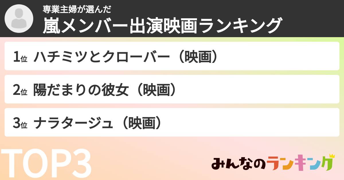 専業主婦さんの「嵐メンバー出演映画ランキング」