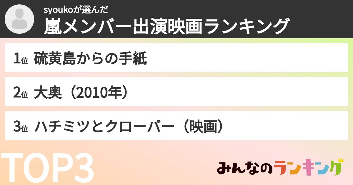 syoukoさんの「嵐メンバー出演映画ランキング」