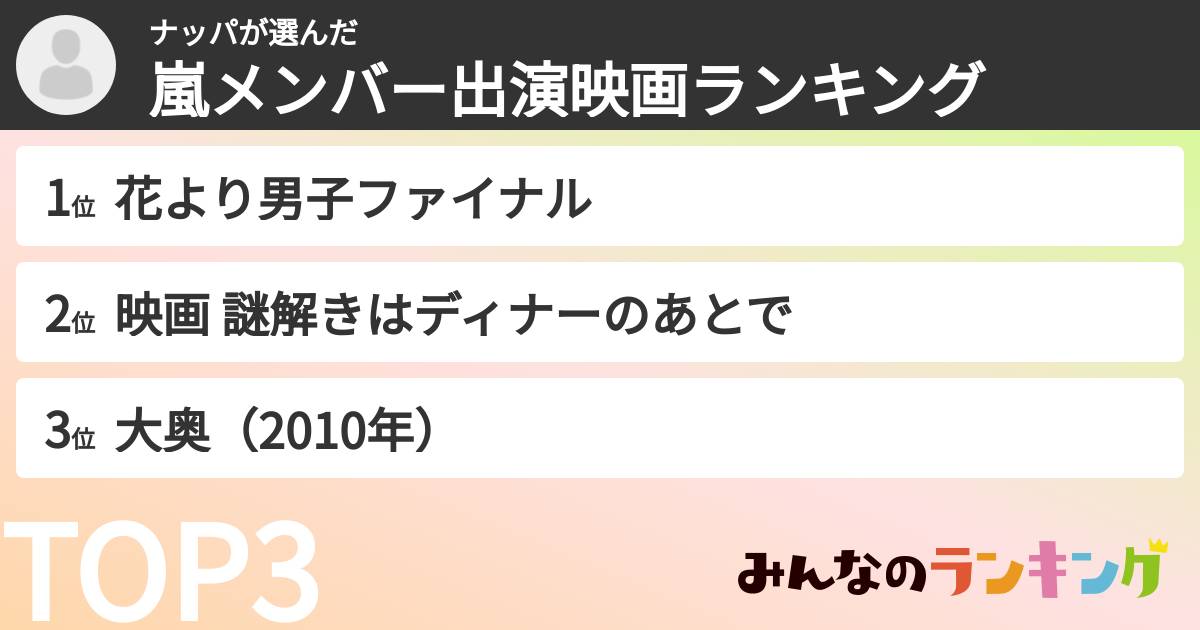 ナッパさんの「嵐メンバー出演映画ランキング」
