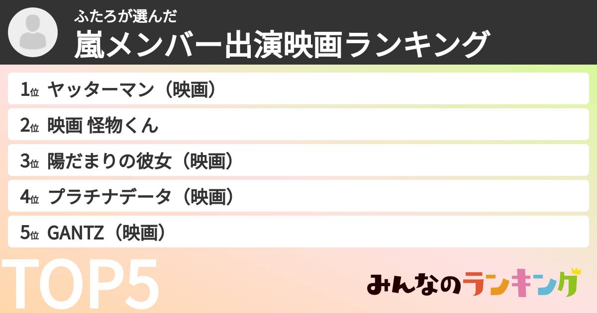 ふたろさんの「嵐メンバー出演映画ランキング」