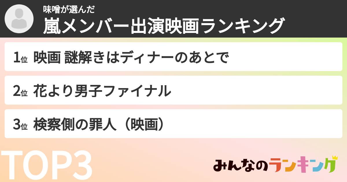 味噌さんの「嵐メンバー出演映画ランキング」