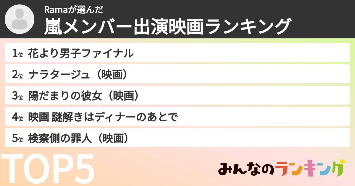 Ramaさんの「嵐メンバー出演映画ランキング」