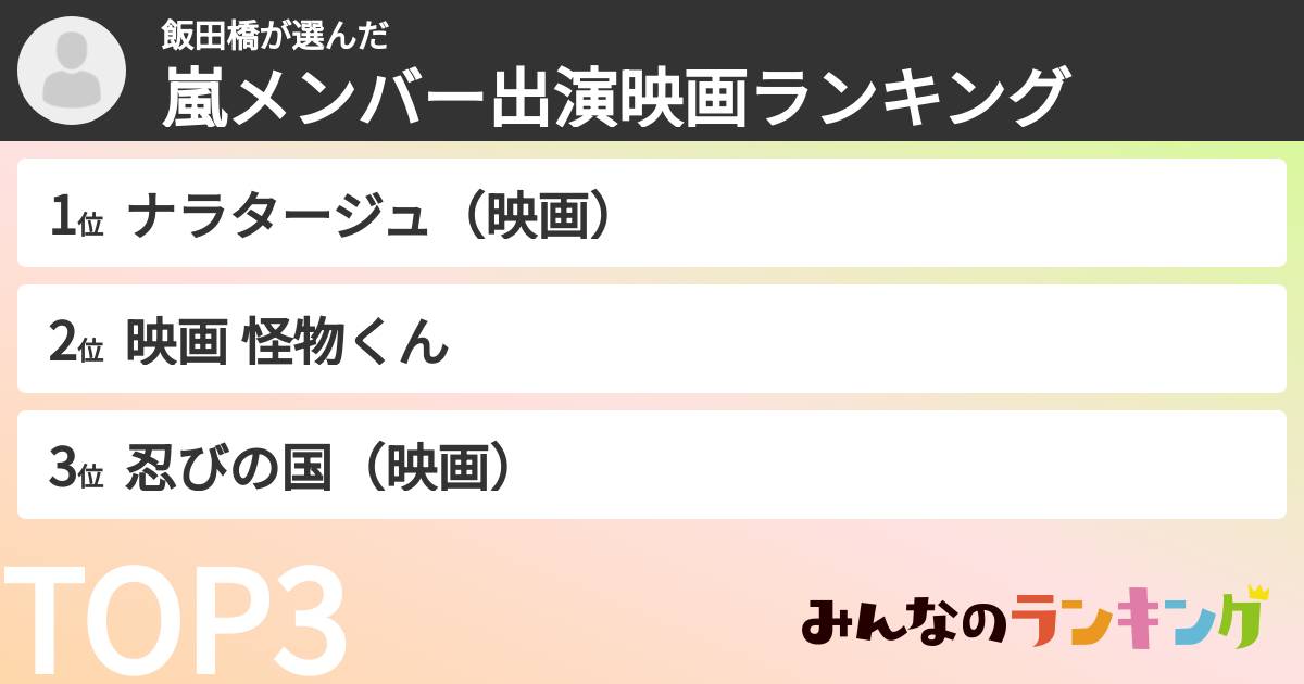 飯田橋さんの「嵐メンバー出演映画ランキング」