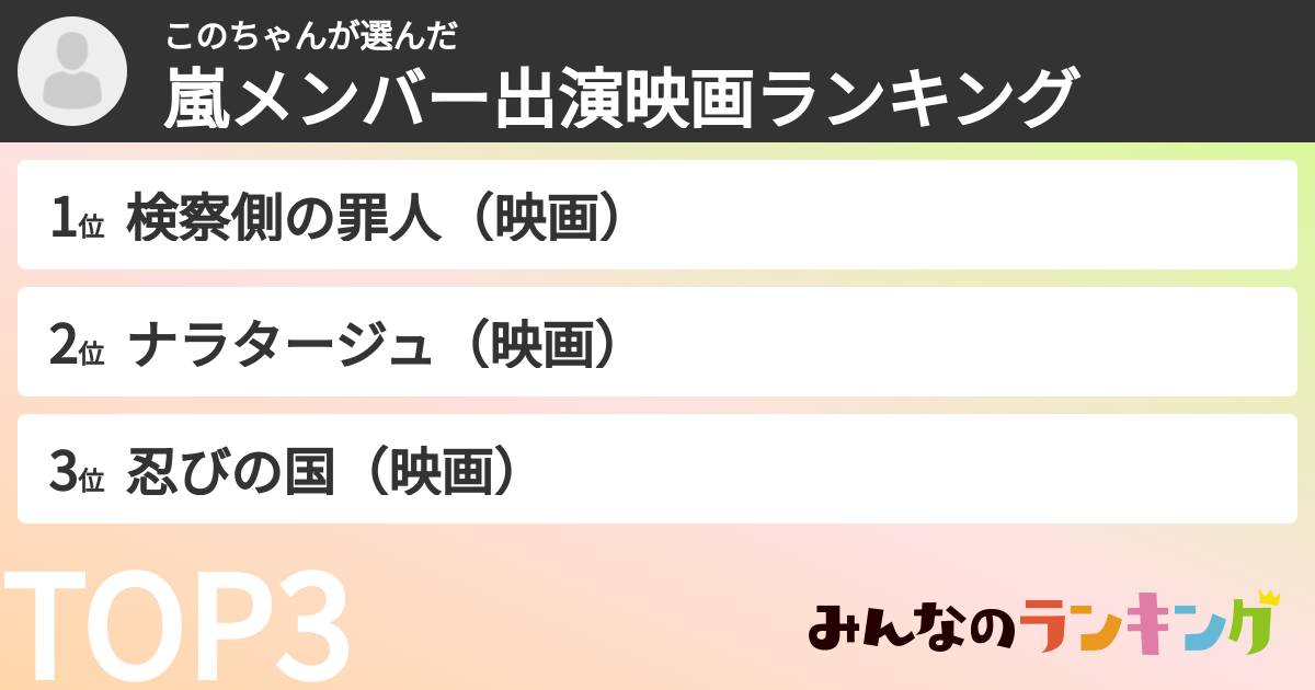 このちゃんさんの「嵐メンバー出演映画ランキング」