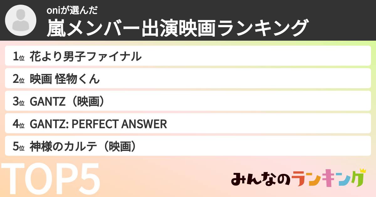 oniさんの「嵐メンバー出演映画ランキング」