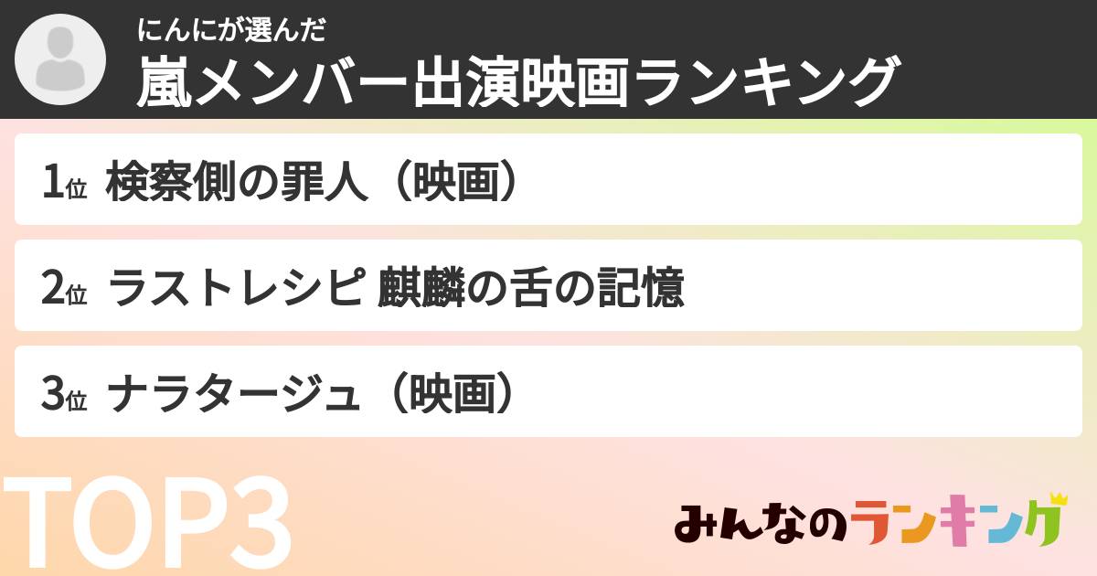 にんにさんの「嵐メンバー出演映画ランキング」