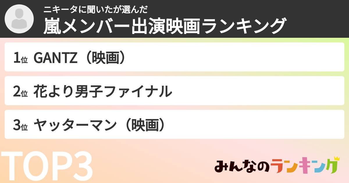 ニキータに聞いたさんの「嵐メンバー出演映画ランキング」