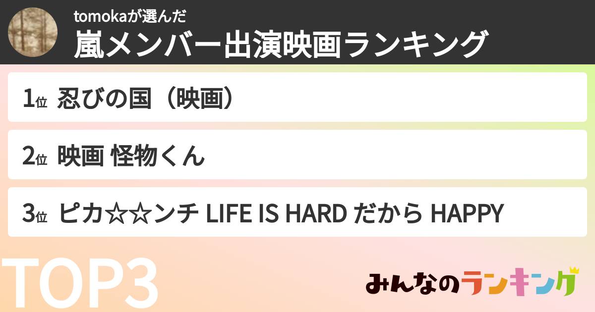 tomokaさんの「嵐メンバー出演映画ランキング」