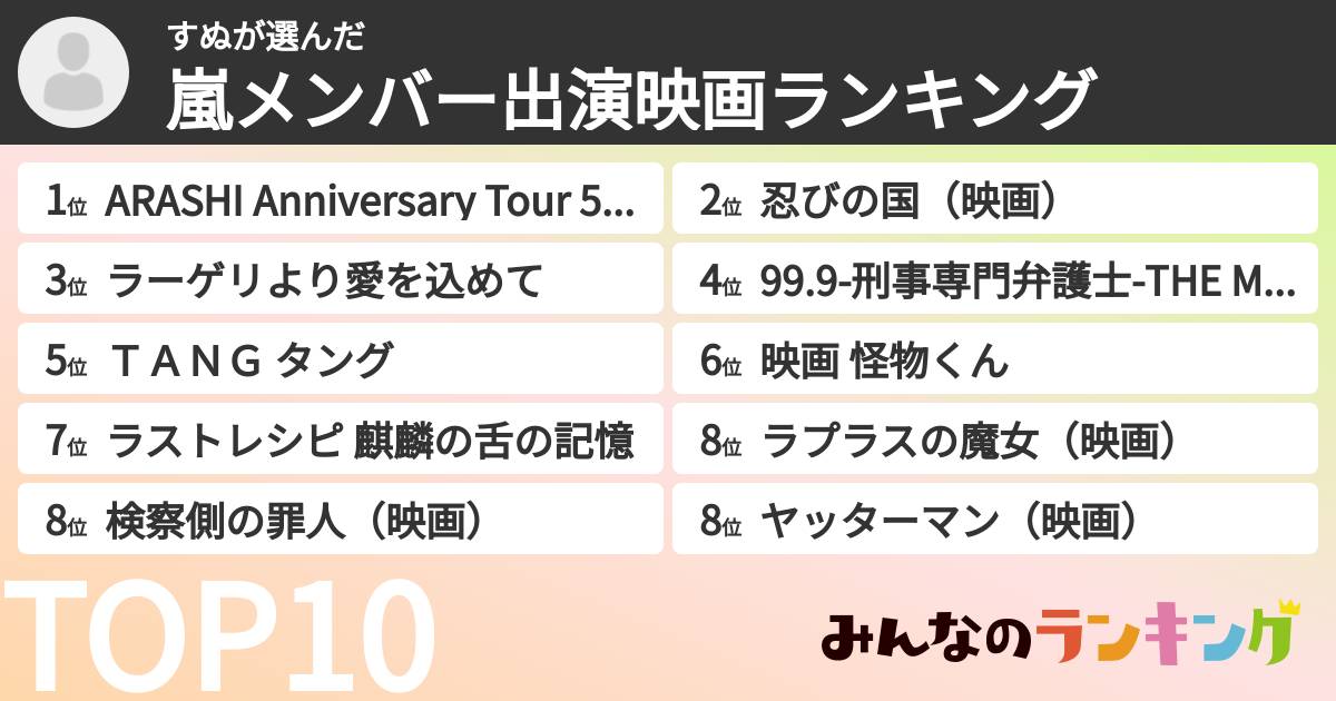 すぬさんの「嵐メンバー出演映画ランキング」