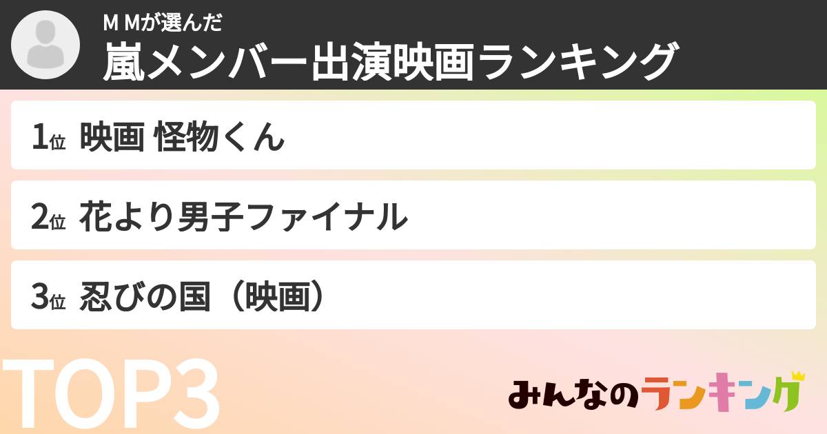 M Mさんの「嵐メンバー出演映画ランキング」