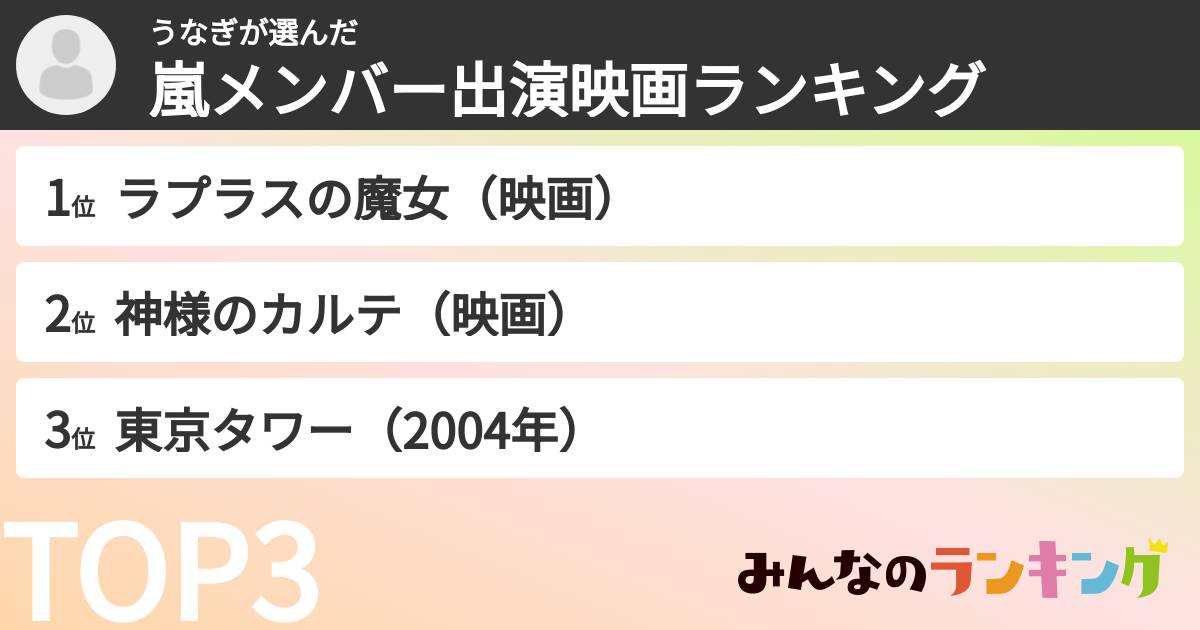 うなぎさんの「嵐メンバー出演映画ランキング」