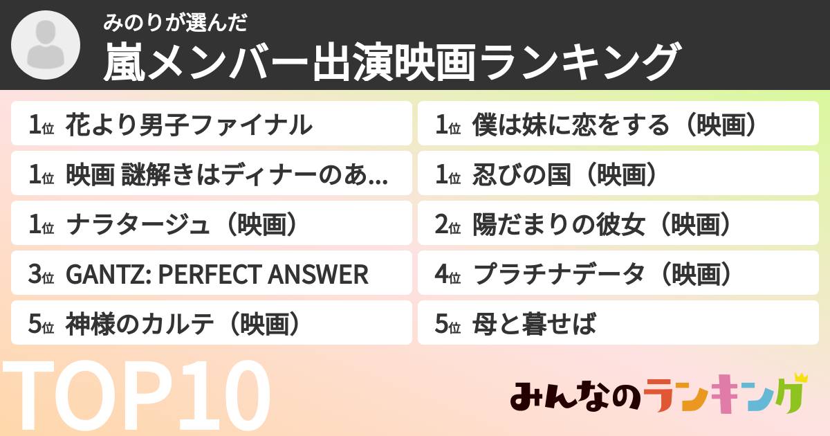 みのりさんの「嵐メンバー出演映画ランキング」