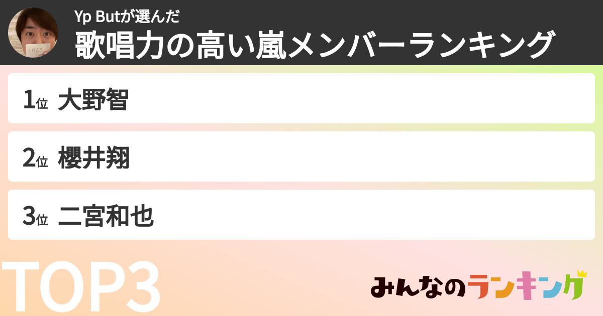 Yp Butさんの「歌唱力の高い嵐メンバーランキング」