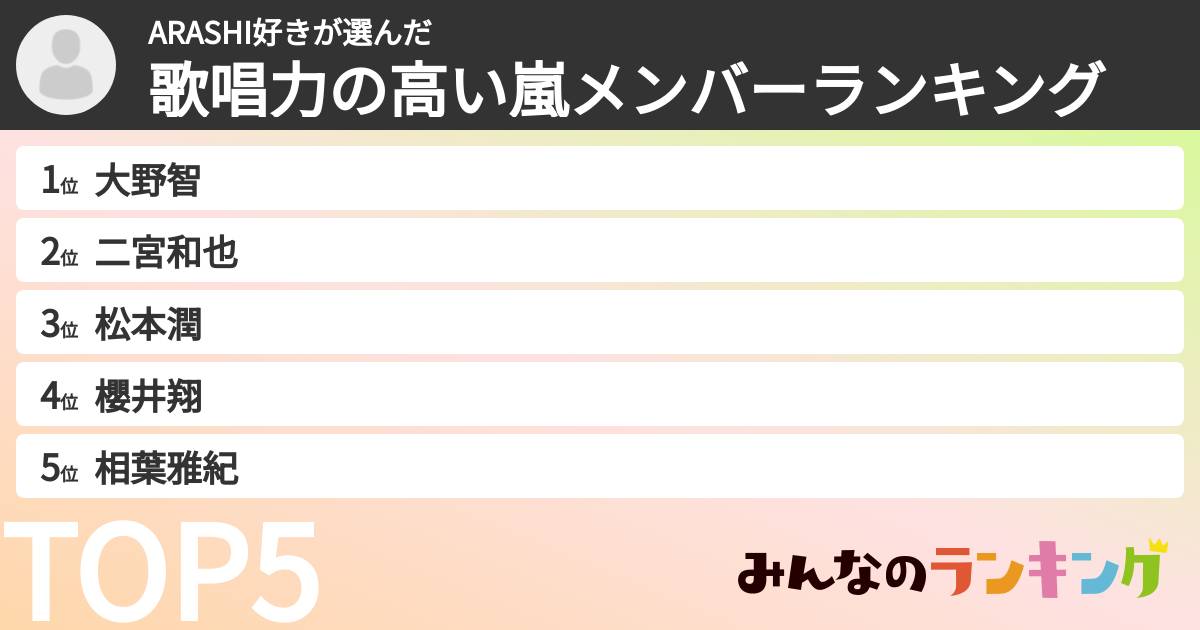 ARASHI好きさんの「歌唱力の高い嵐メンバーランキング」