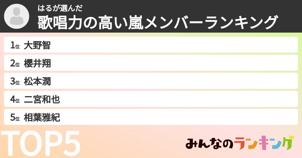 はるさんの「歌唱力の高い嵐メンバーランキング」