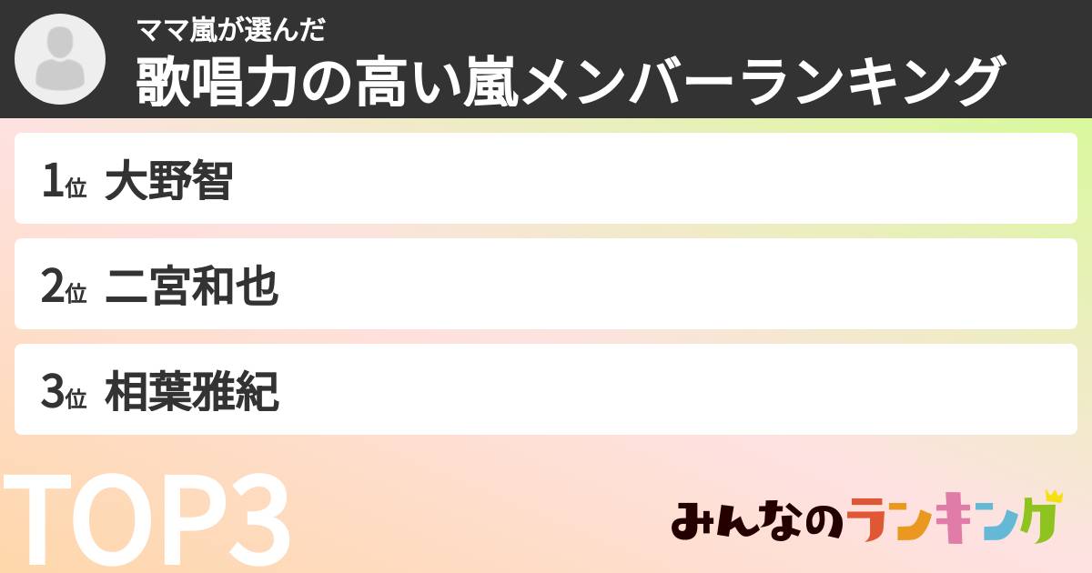 ママ嵐さんの「歌唱力の高い嵐メンバーランキング」