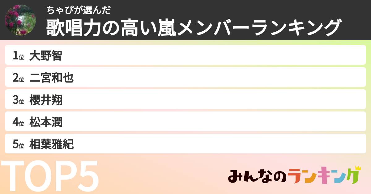 ちゃぴさんの「歌唱力の高い嵐メンバーランキング」