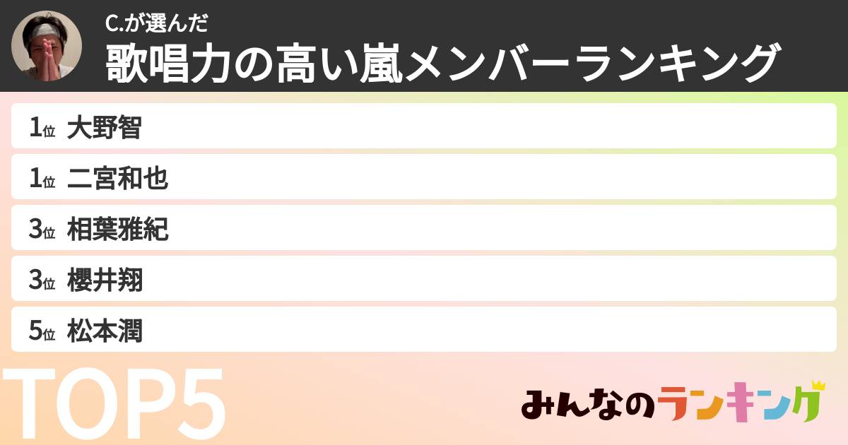 C.さんの「歌唱力の高い嵐メンバーランキング」