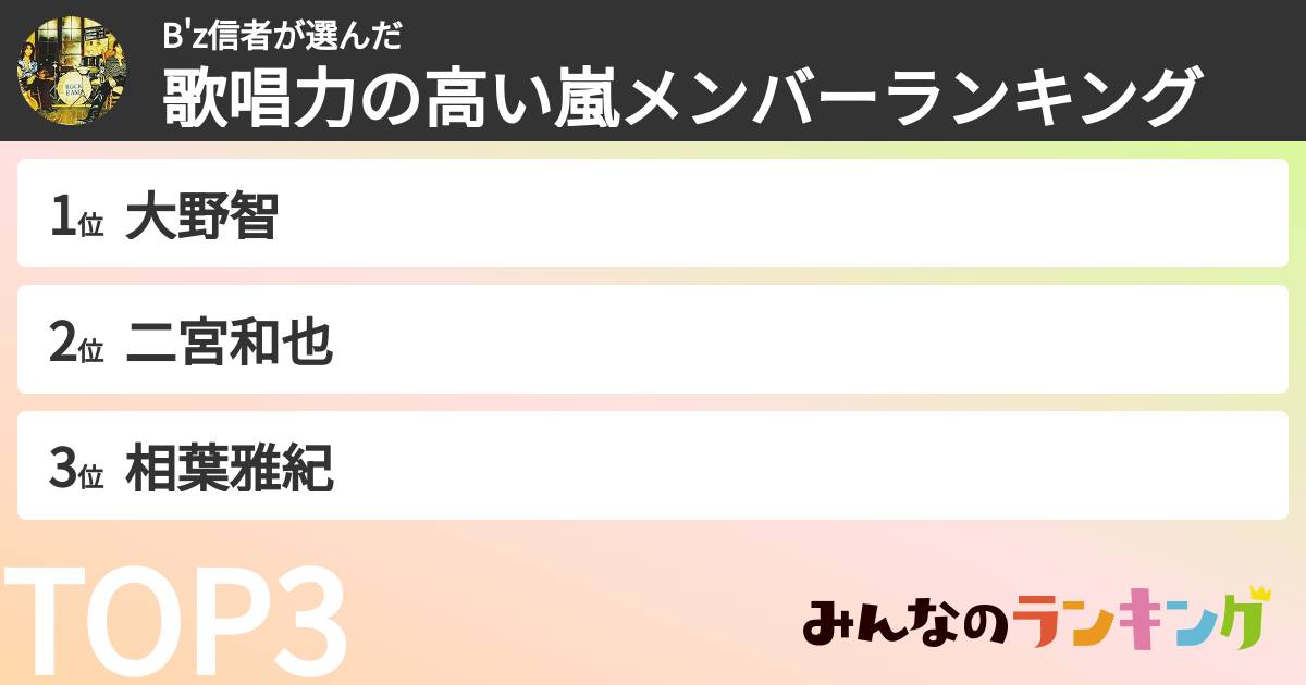 B'z信者さんの「歌唱力の高い嵐メンバーランキング」