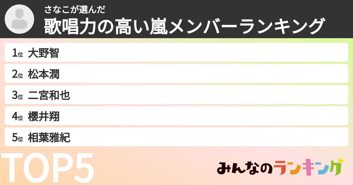 さなこさんの「歌唱力の高い嵐メンバーランキング」