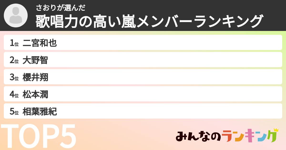 さおりさんの「歌唱力の高い嵐メンバーランキング」