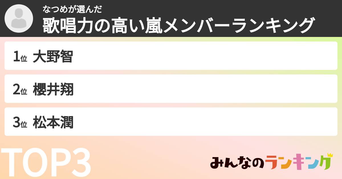 なつめさんの「歌唱力の高い嵐メンバーランキング」