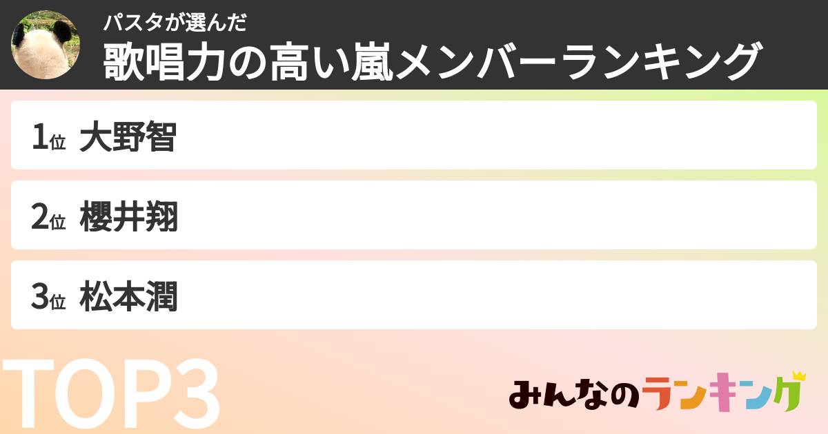 パスタさんの「歌唱力の高い嵐メンバーランキング」