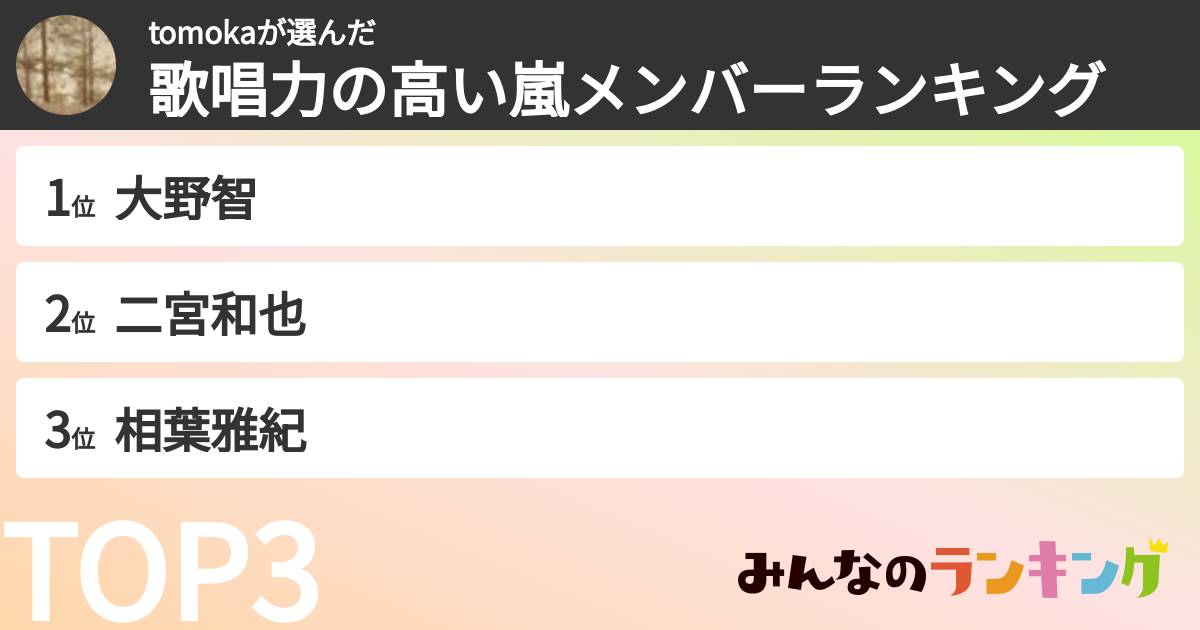 tomokaさんの「歌唱力の高い嵐メンバーランキング」