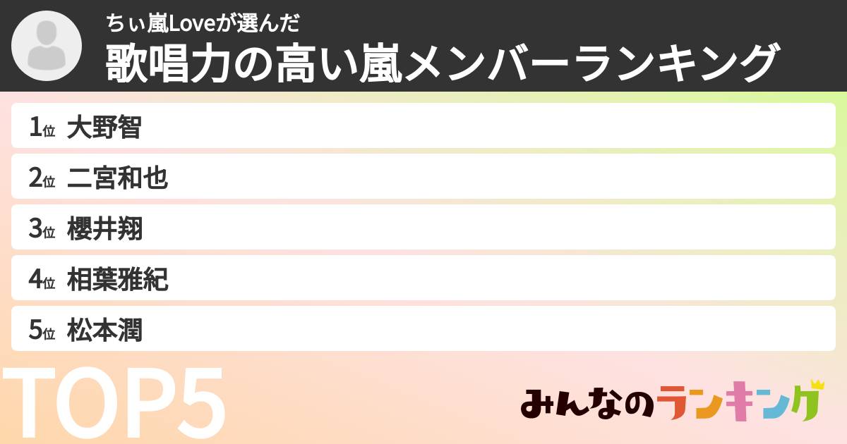 ちぃ嵐Loveさんの「歌唱力の高い嵐メンバーランキング」