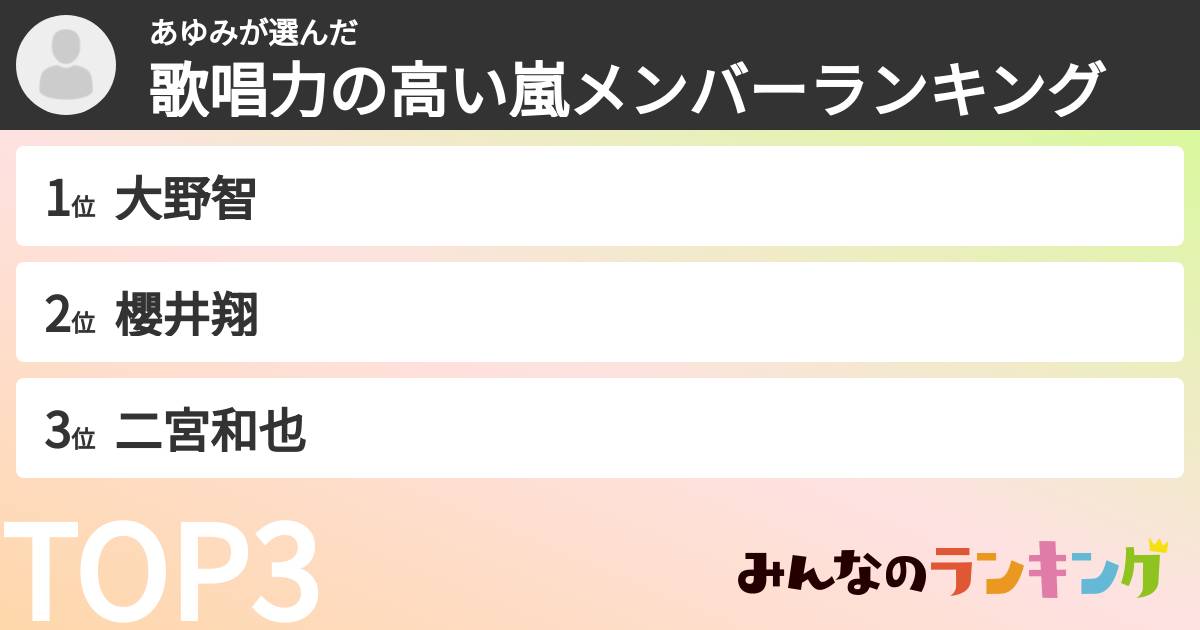 あゆみさんの「歌唱力の高い嵐メンバーランキング」