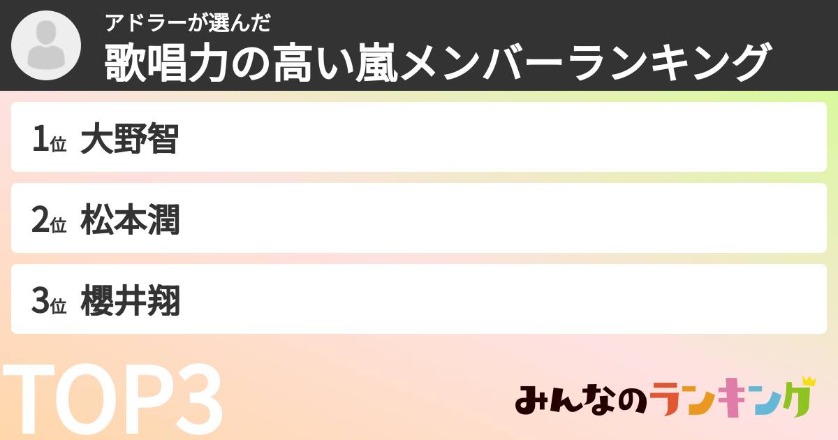 アドラーさんの「歌唱力の高い嵐メンバーランキング」