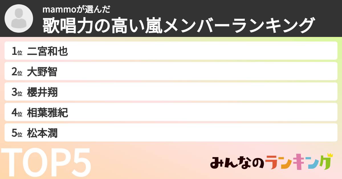mammoさんの「歌唱力の高い嵐メンバーランキング」