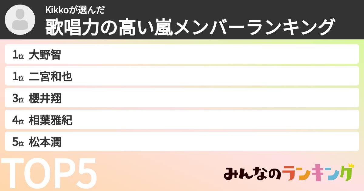 Kikkoさんの「歌唱力の高い嵐メンバーランキング」