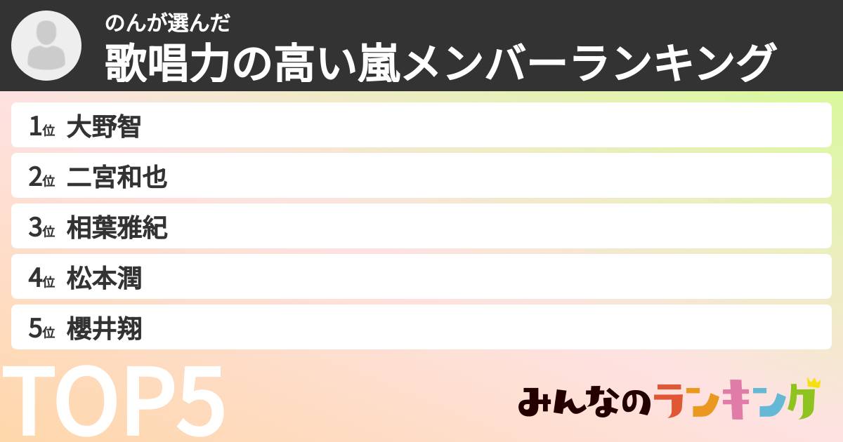 のんさんの「歌唱力の高い嵐メンバーランキング」