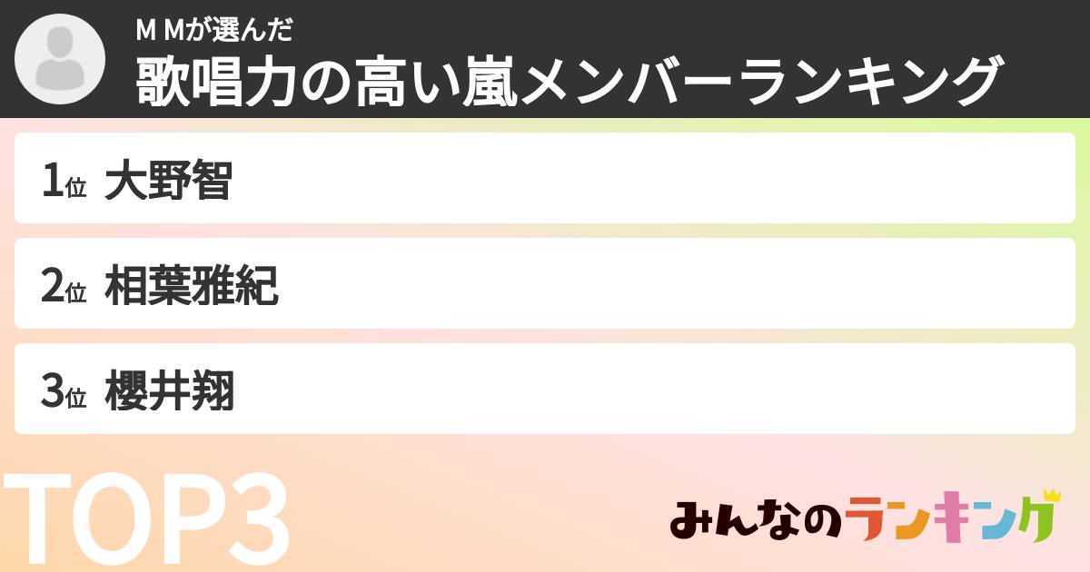 M Mさんの「歌唱力の高い嵐メンバーランキング」