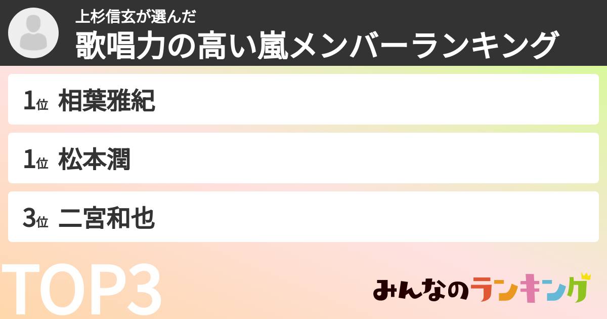 上杉信玄さんの「歌唱力の高い嵐メンバーランキング」