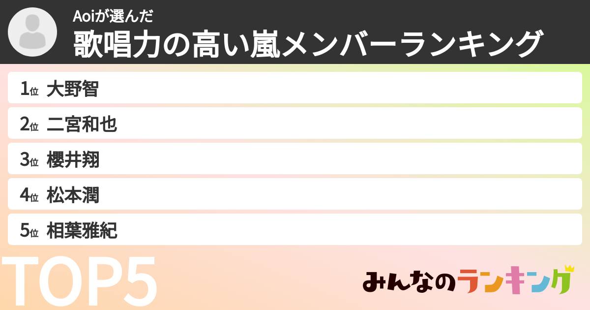 Aoiさんの「歌唱力の高い嵐メンバーランキング」