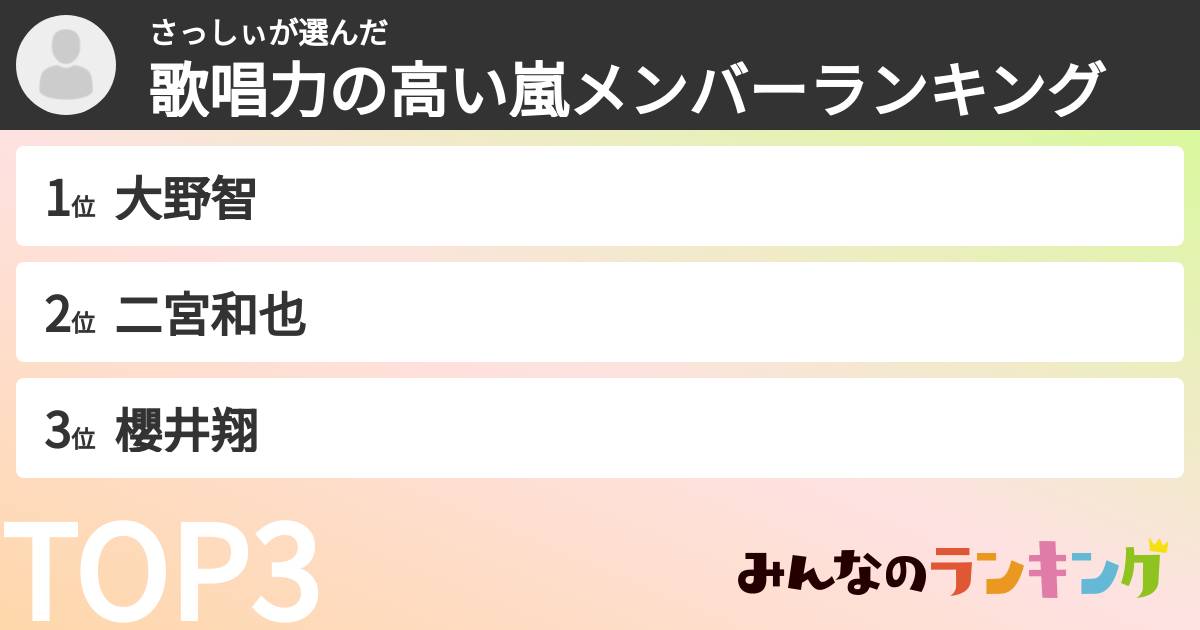 さっしぃさんの「歌唱力の高い嵐メンバーランキング」