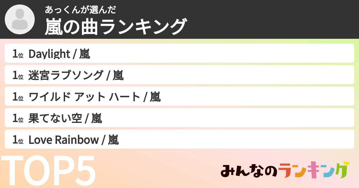 あっくんさんの「嵐の曲ランキング」