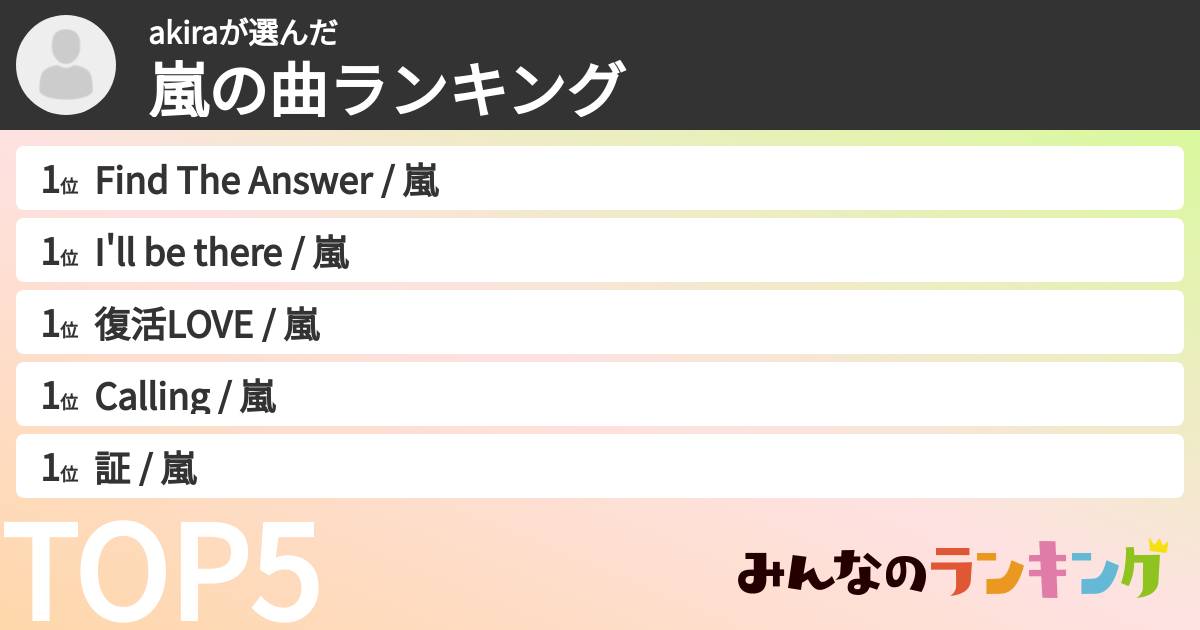 akiraさんの「嵐の曲ランキング」