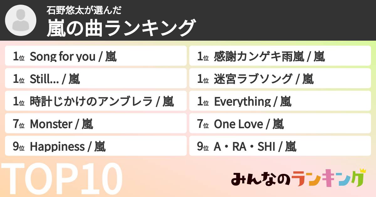 石野悠太さんの「嵐の曲ランキング」
