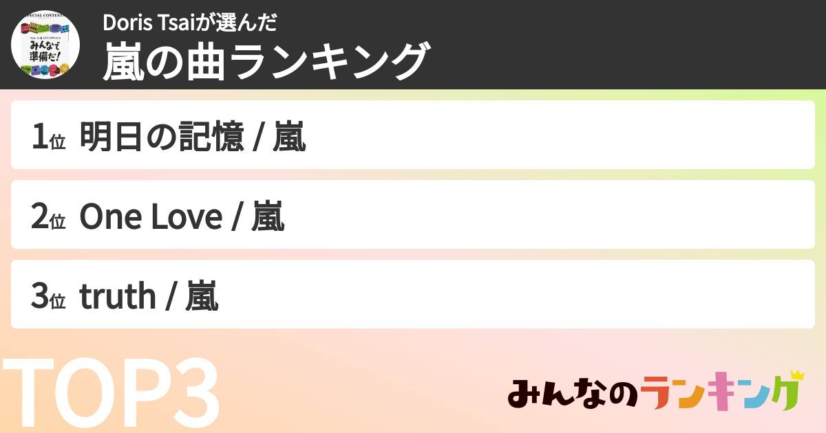 Doris Tsaiさんの「嵐の曲ランキング」