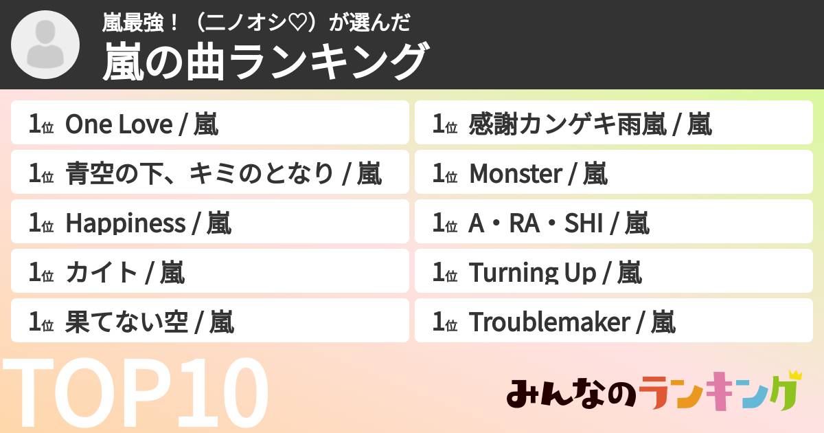 嵐最強！（二ノオシ♡）さんの「嵐の曲ランキング」