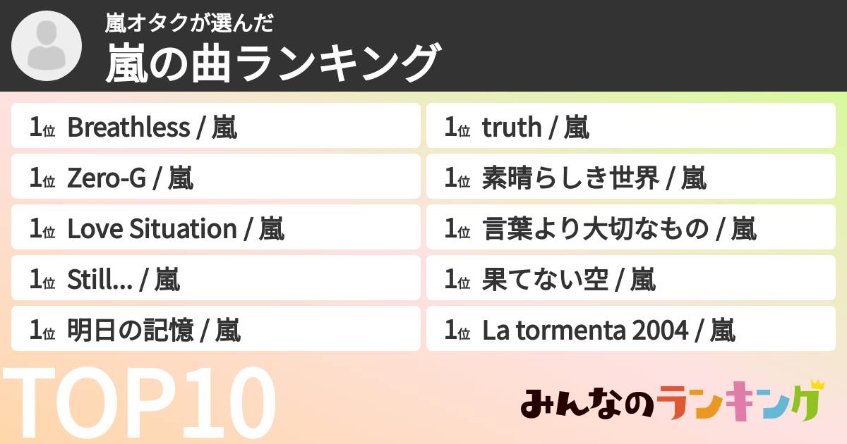 嵐オタクさんの「嵐の曲ランキング」