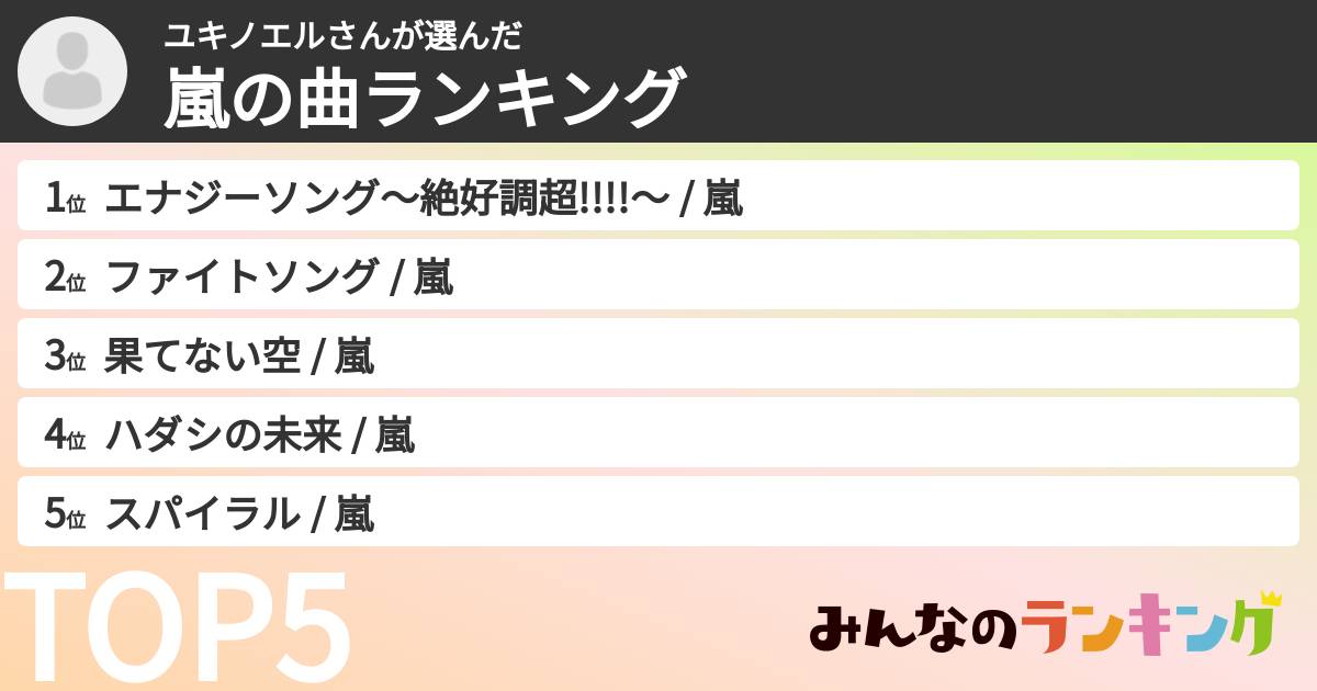 ユキノエルさんさんの「嵐の曲ランキング」