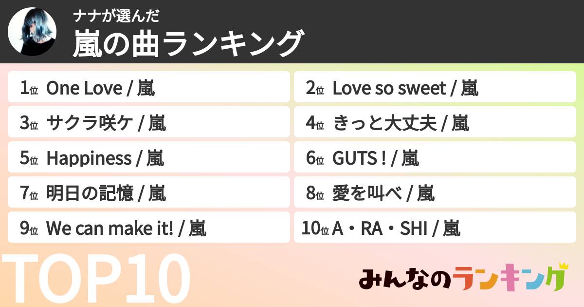 ナナさんの「嵐の曲ランキング」